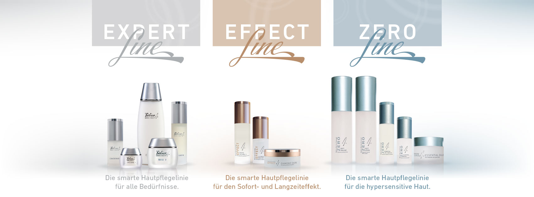 Die drei Pflegelinien von Belico